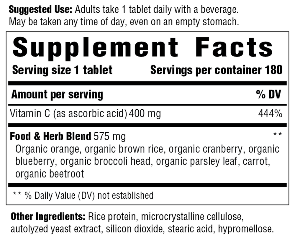 Supplement facts label