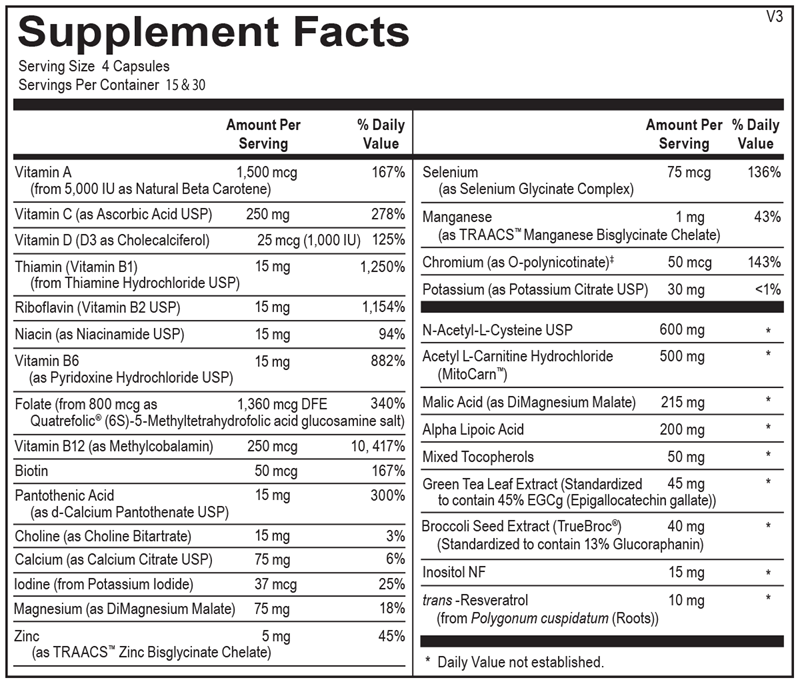 A picture of the supplement facts label.