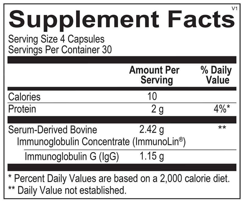 A picture of the supplement facts label.