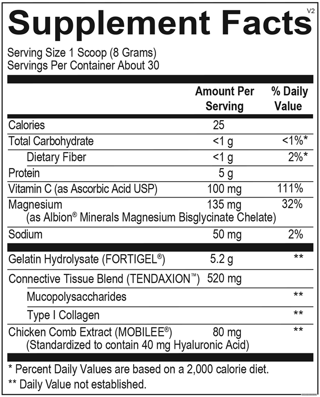 A picture of the supplement facts label.