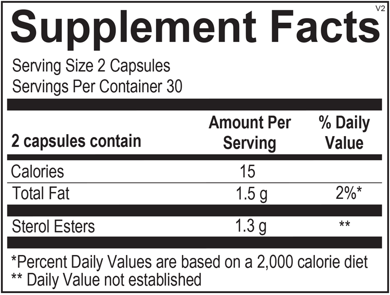 A picture of the supplement facts label.