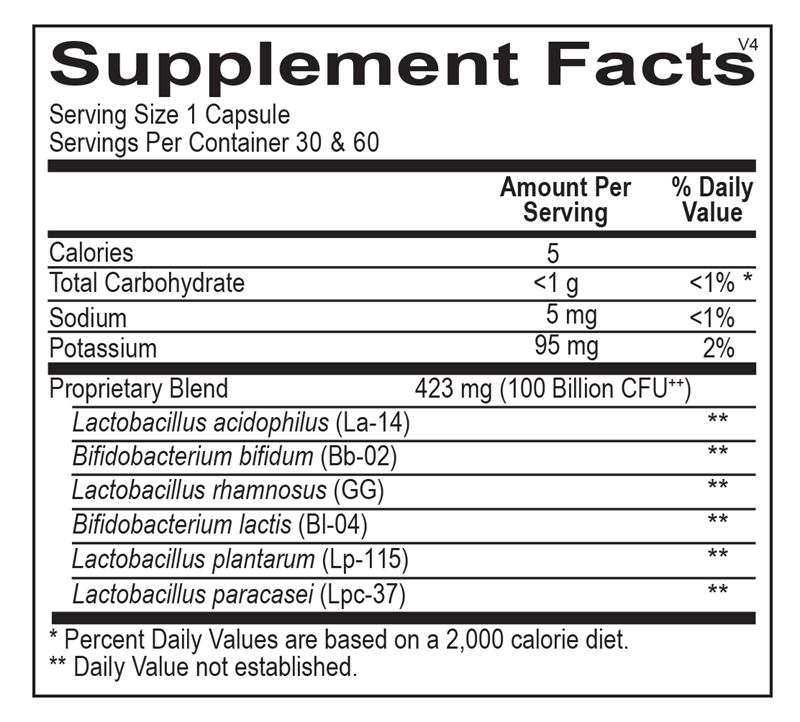 A picture of the supplement facts label.