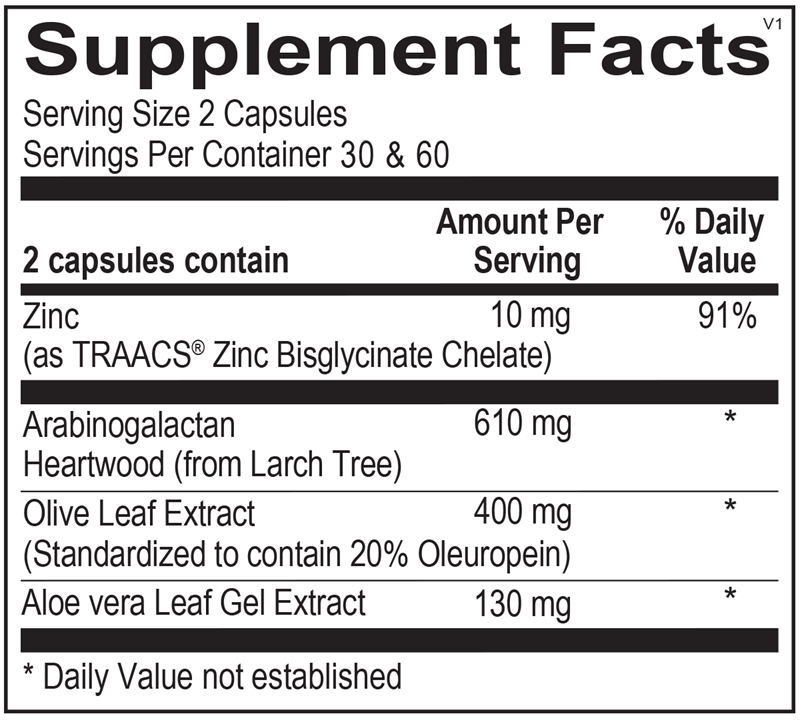 A picture of the supplement facts label.
