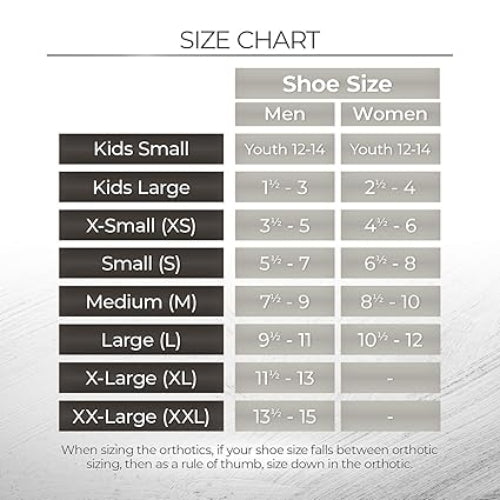 Shoe size chart for men and women on a light gray background