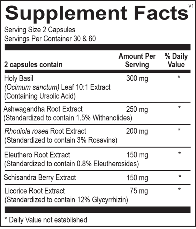 A picture of the supplement facts label.