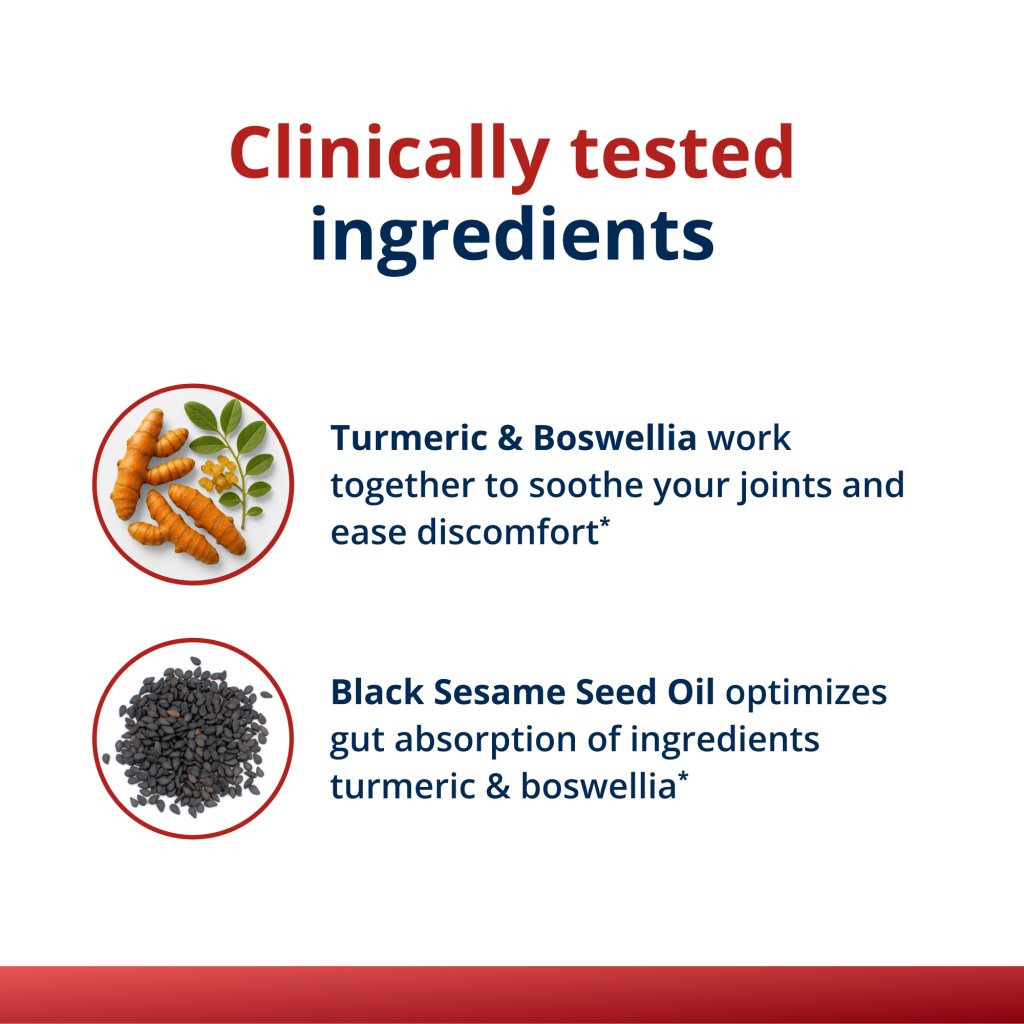 Informaytion on the main ingredients of Turmeric and Boswalia aid in pain relief while the Black sesame oil optimizes their absoprtion in the gut.