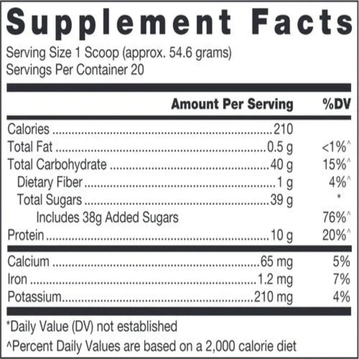 A label with supplement facts