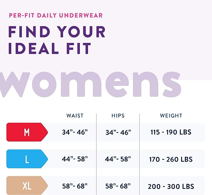 Prevail Per-Fit Protective Underwear for Women-(PFW-512, PFW-513, PFW-514)