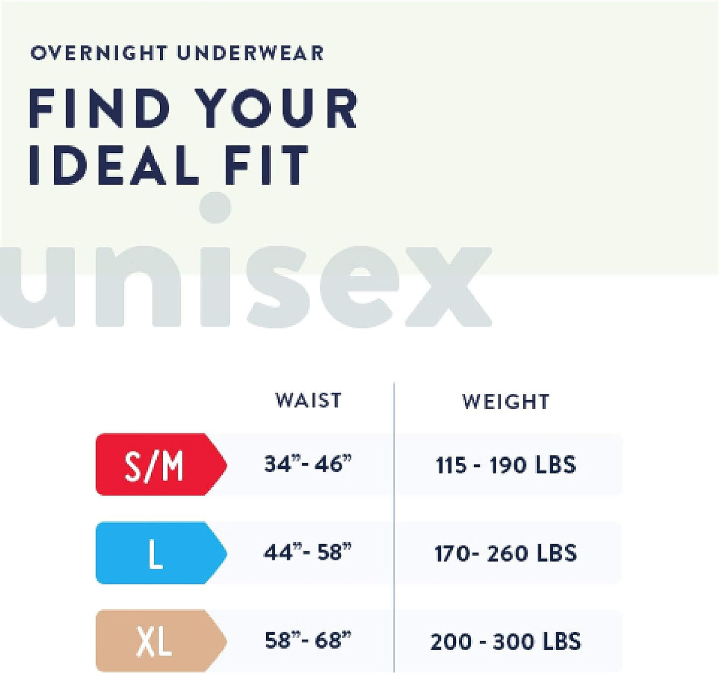 Find your ideal fit chart.