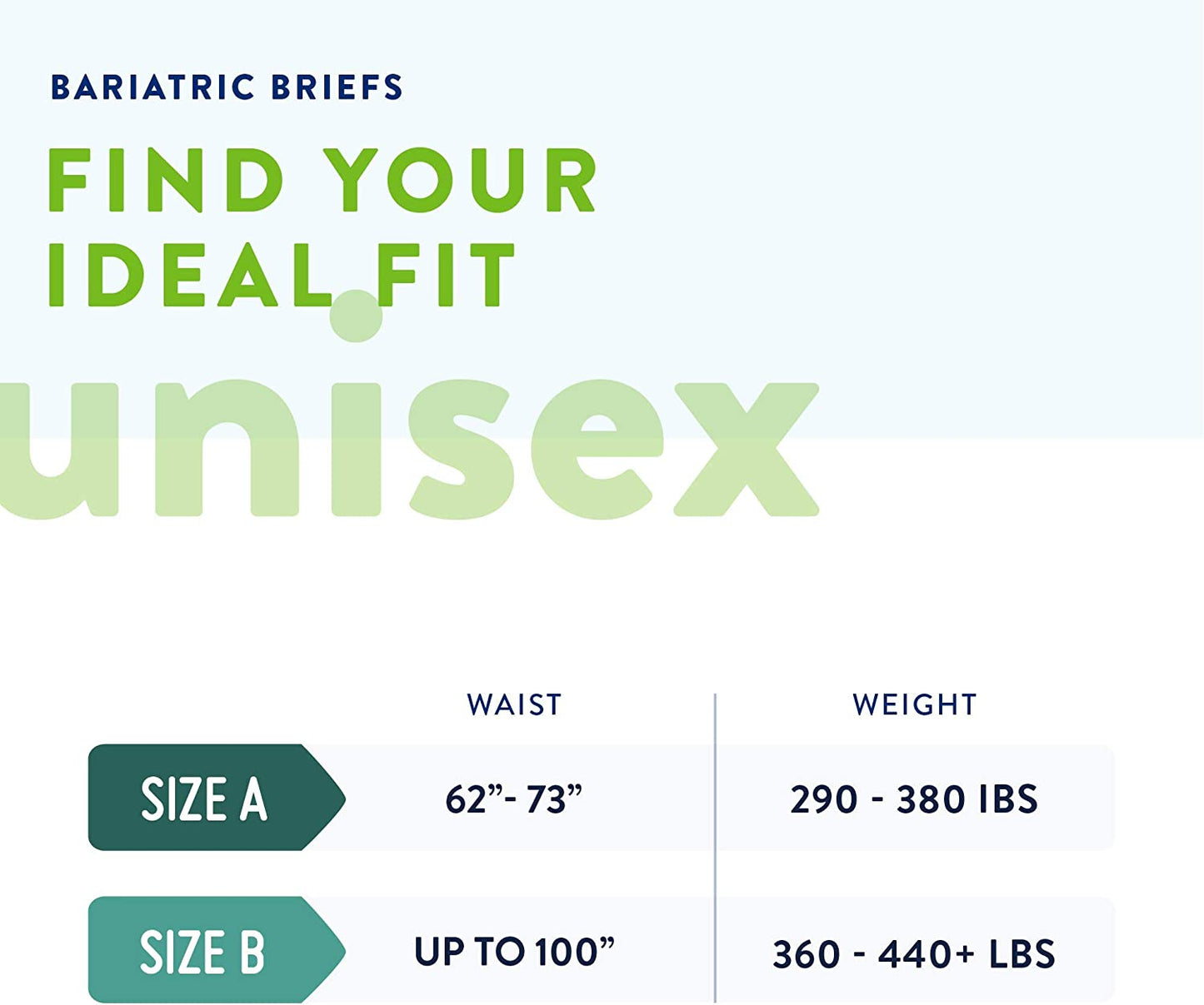 Find your ideal fit chart