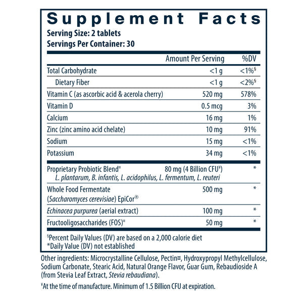 A picture of the supplement facts label.