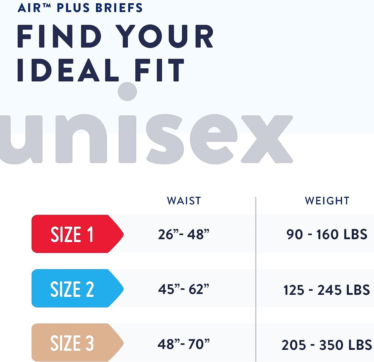 Find your ideal fit chart
