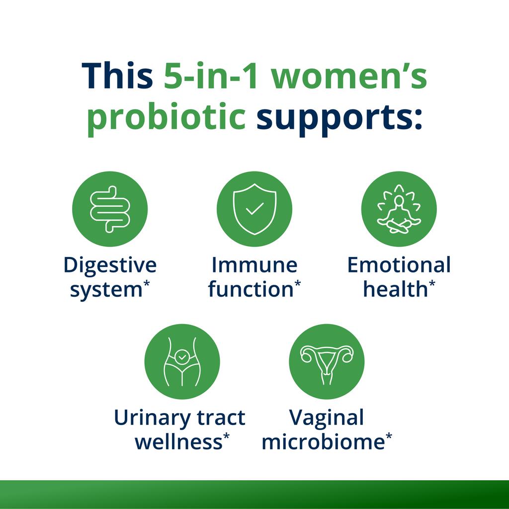 Metagenics Women's Health Unltraflora Complete Women's Probiotic 5 in 1 daily support for digestive health, bloating, vaginal health, immune health and stress.