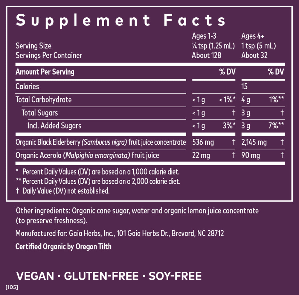 A list of supplement facts.