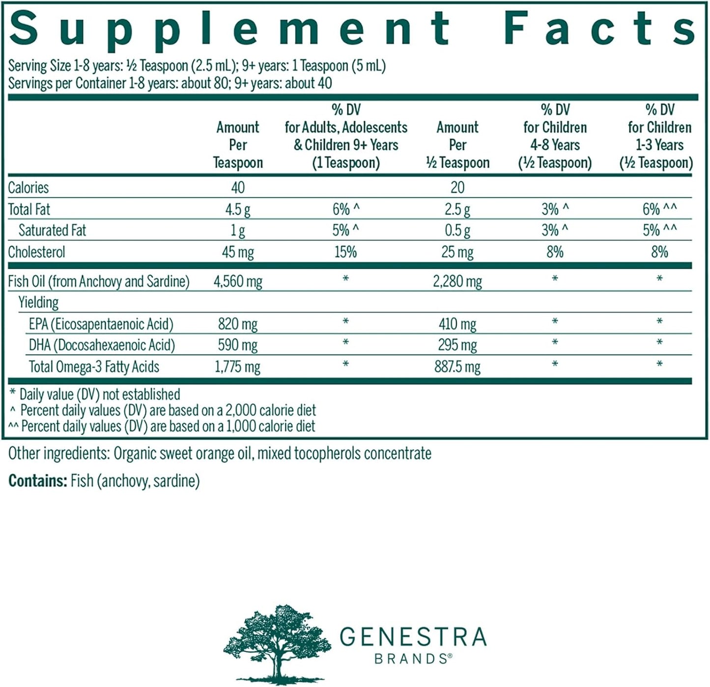 Supplement facts for a bottle of Genestra Brands Super EFA Liquid dietary supplement