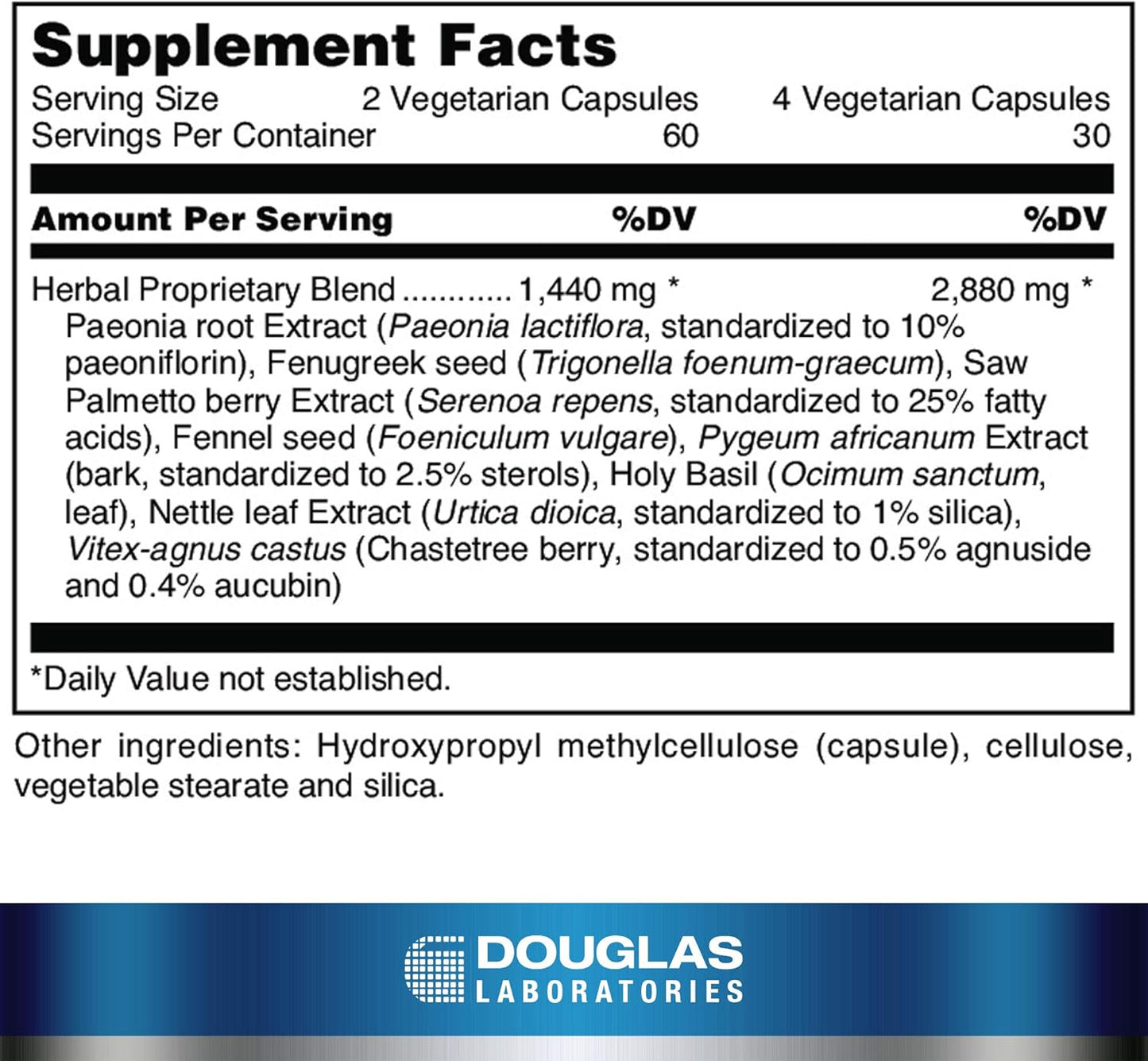 Supplement facts for a bottle of Douglas Labs TestoQuench for Women