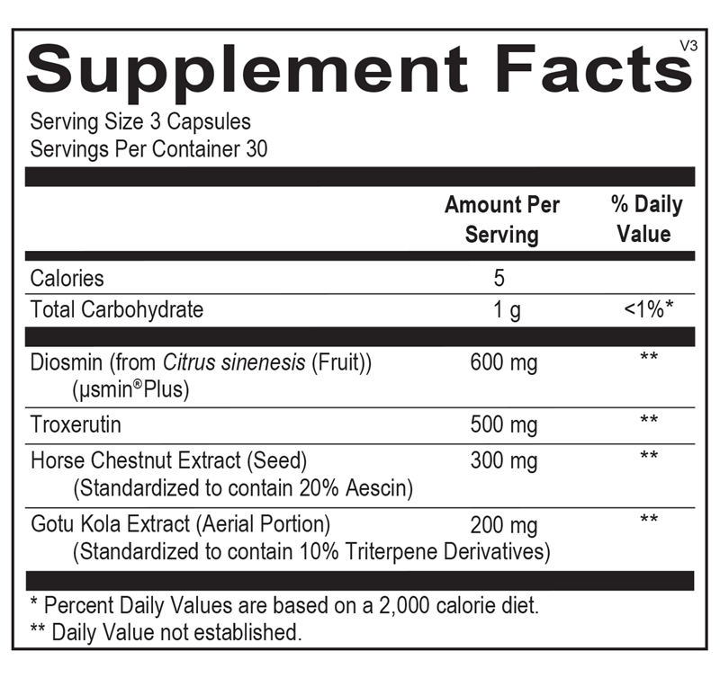 A list of supplement facts.