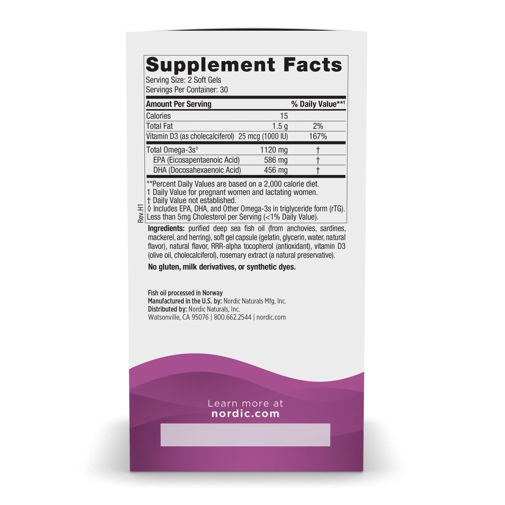 A list of supplement facts.  