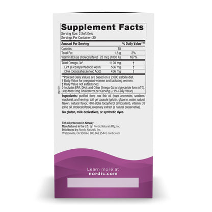 A list of supplement facts.  