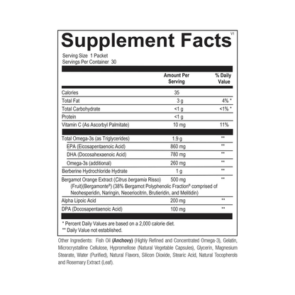Supplement facts label with detailed nutritional information on a white background