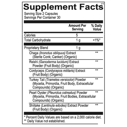 Supplement facts label with detailed ingredient list on a white background