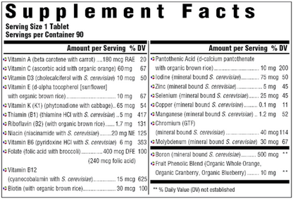Supplement facts label
