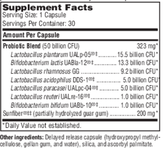 A close-up of a supplement facts label showing a probiotic blend capsule. The label lists various bacterial strains and active ingredients with their CFUs and mg amounts, including Lactobacillus plantarum, Bifidobacterium lactis, Lactobacillus rhamnosus, Lactobacillus acidophilus, Lactobacillus reuteri, and Sunfiber.