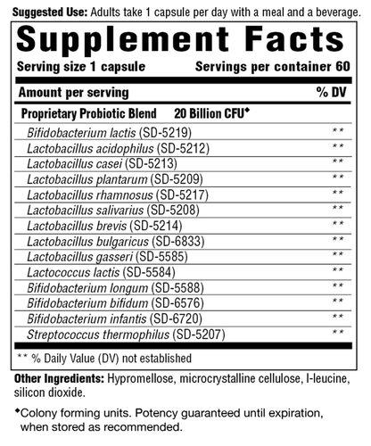Supplement facts label
