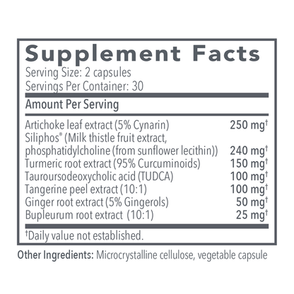 A label that shows supplement facts