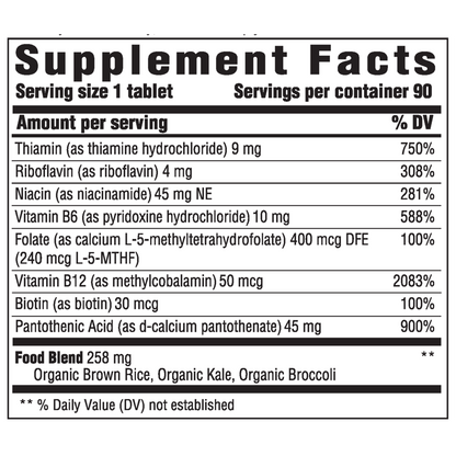 A label that shows supplement facts
