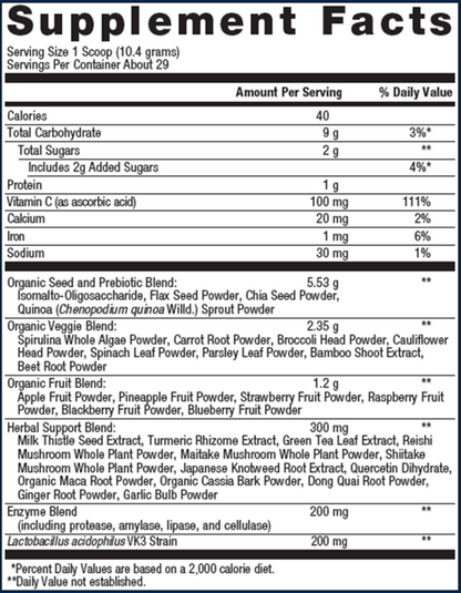 Supplement facts for a canister of Metagenics Phytomulti Superfoods.  