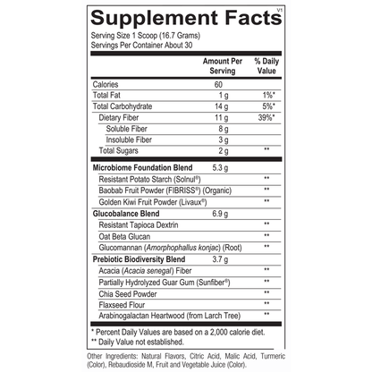 Supplement facts label with detailed nutritional information on a white background