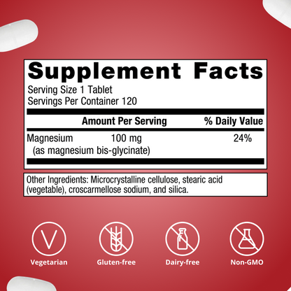 Supplement facts for Metgenica Magnesium Glycinate
