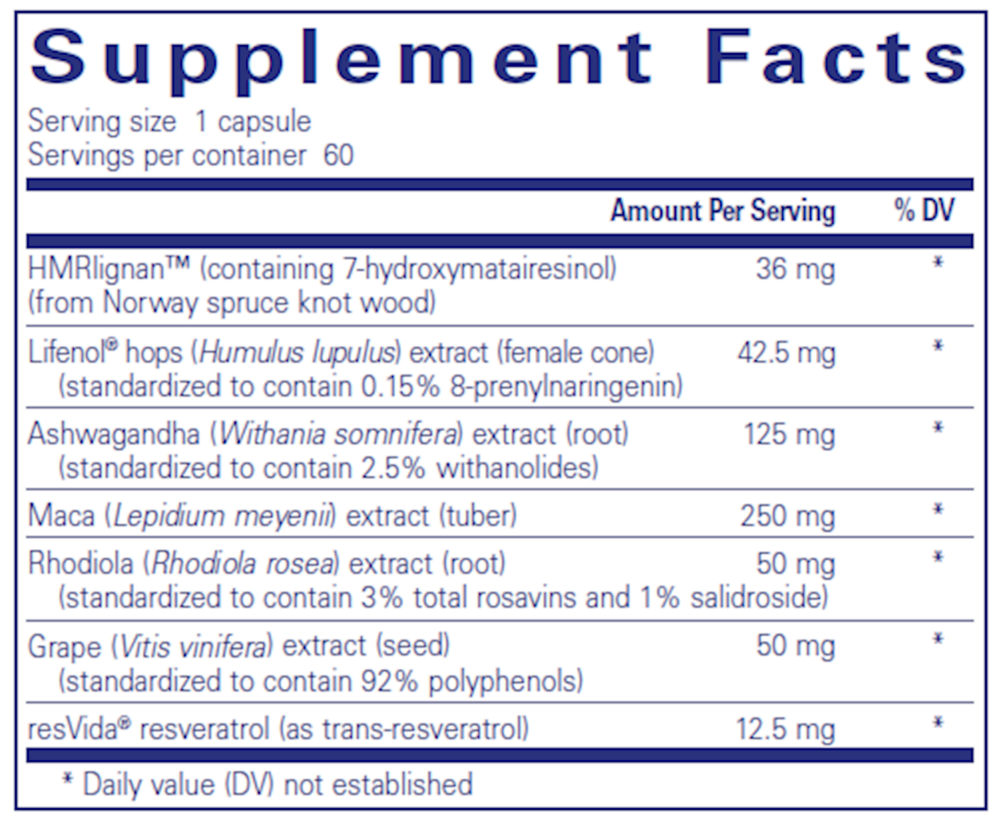Supplement facts label with various health products listed on a white background