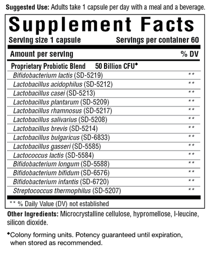 A label that shows supplement facts