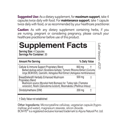 EcoNugenics BreastDefend® (120 Capsules)