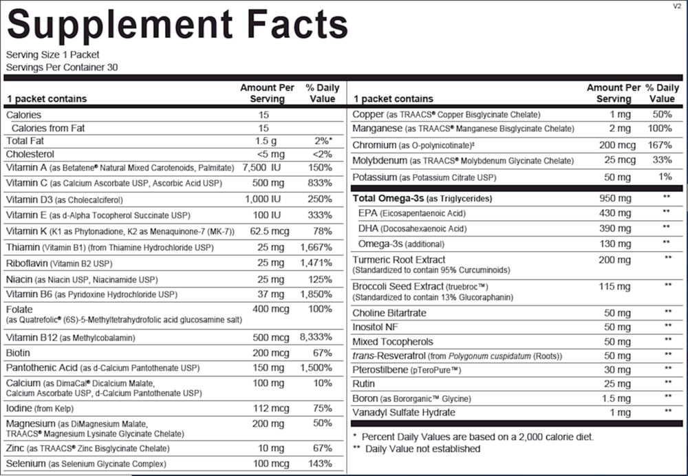 Supplement facts label with detailed nutritional information on a white background