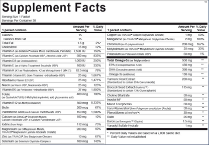 Supplement facts label with detailed nutritional information on a white background