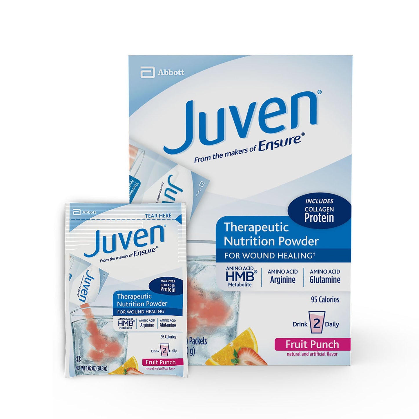 Packaging of Juven therapeutic nutrition powder for wound healing in fruit punch flavor, with individual packets shown in front of the box.