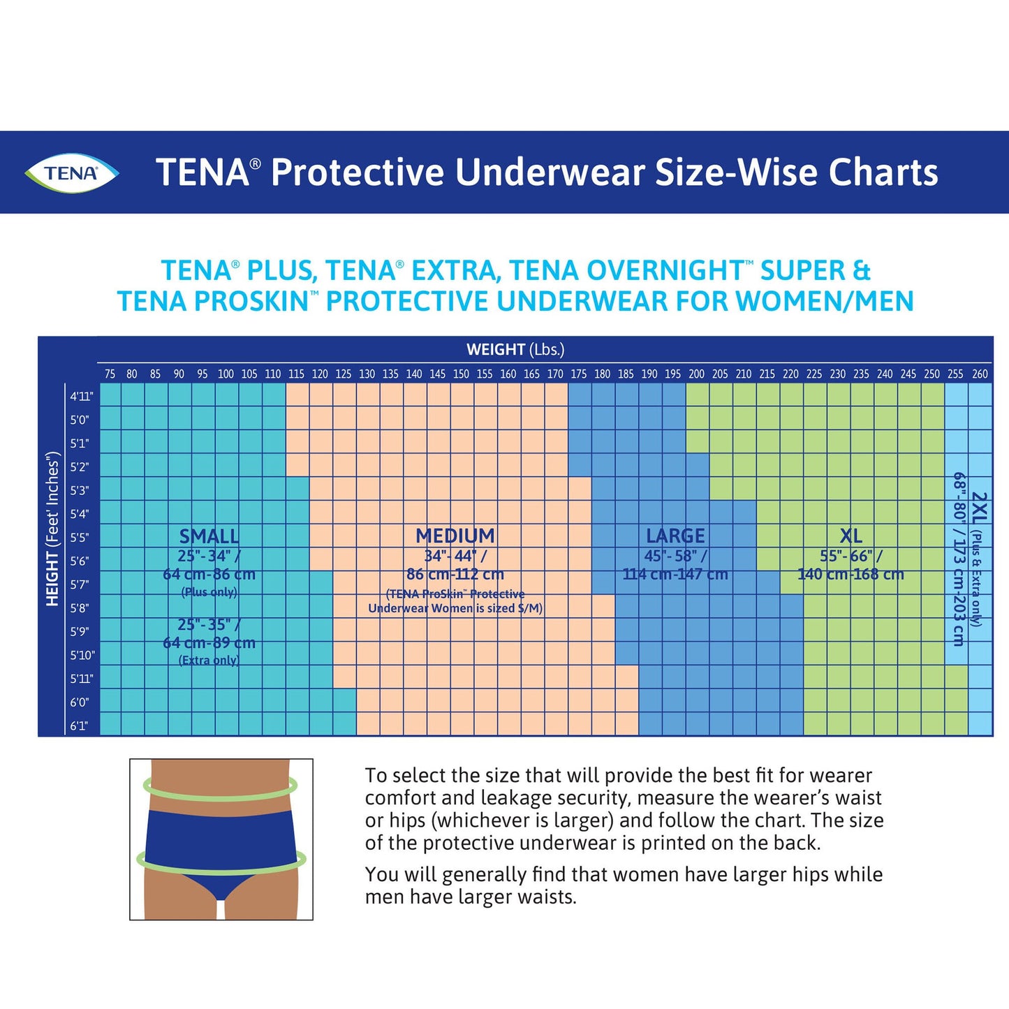 Unisex Adult Absorbent Underwear TENA® ProSkin™ Plus Pull On with Tear Away Seams Large Disposable, Moderate Absorbency (72632, 72633, 72634)