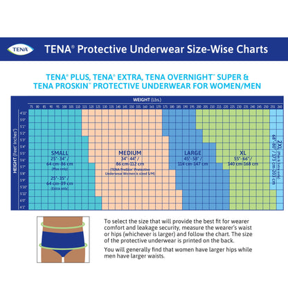Unisex Adult Absorbent Underwear TENA® ProSkin™ Plus Pull On with Tear Away Seams Large Disposable, Moderate Absorbency (72632, 72633, 72634)