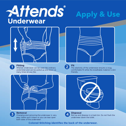 Attends Underwear application and use instructions on a blue background