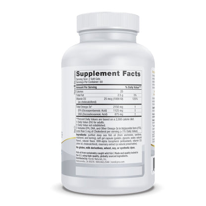 A list of supplement facts