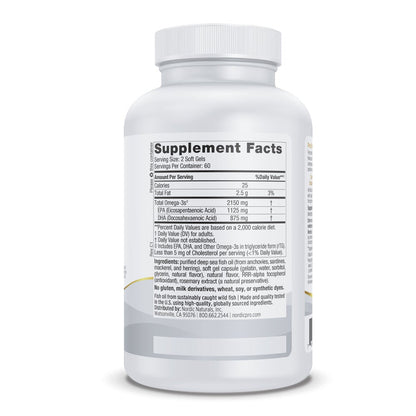 A list of supplement  facts