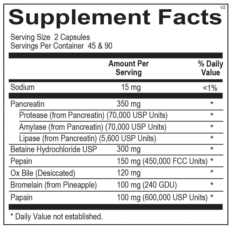 A picture of the supplement facts label.  