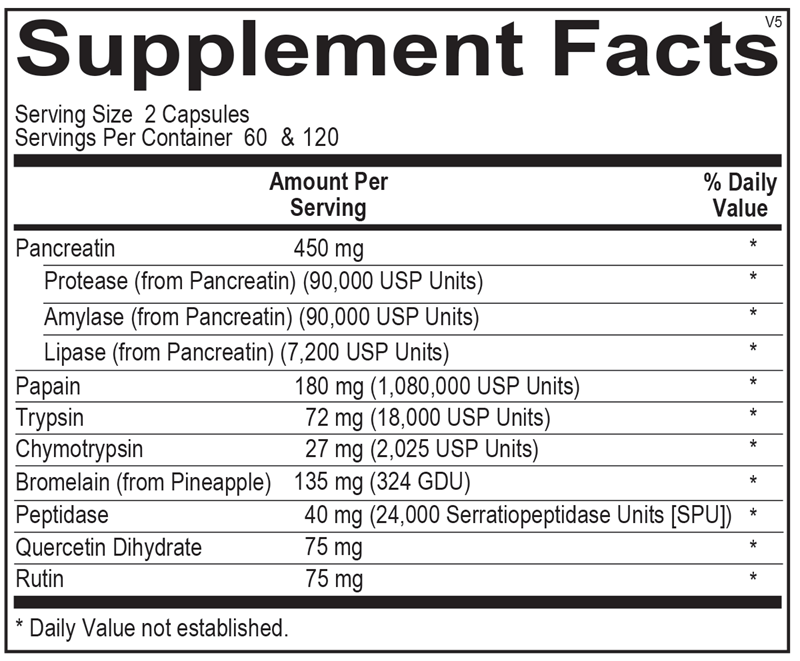 A picture of the supplements facts label