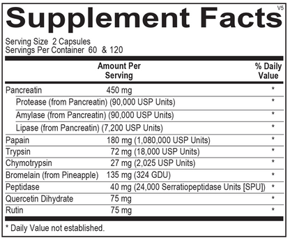 A picture of the supplements facts label