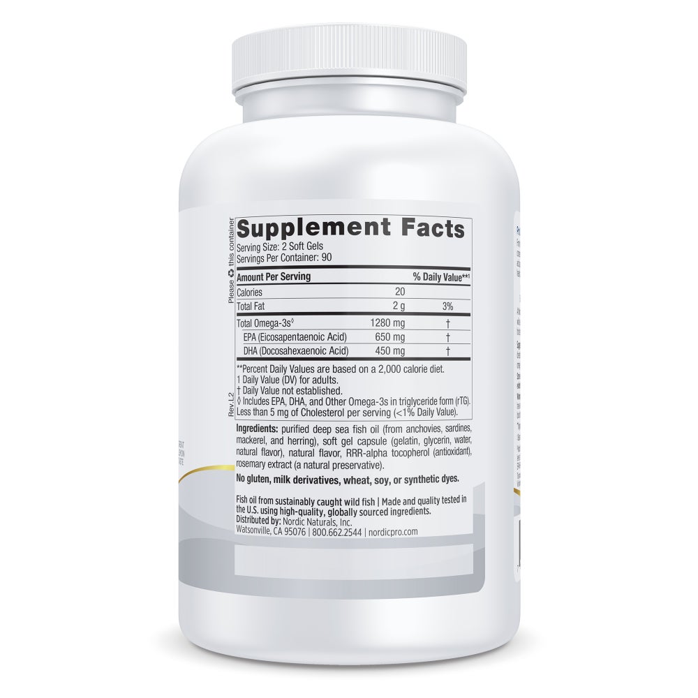 A list of supplement facts