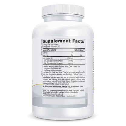 A list of supplement facts