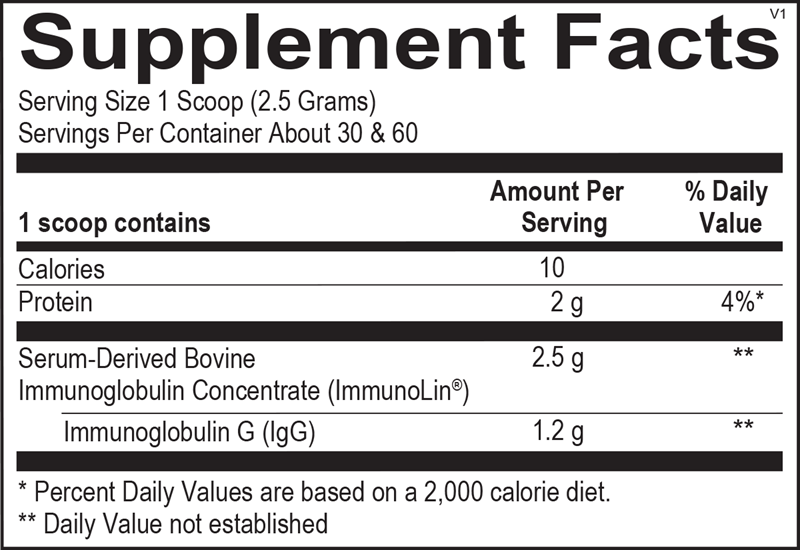 A picture of the supplement facts label.  